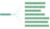 Agentic AI and Risk Management_Bild 1