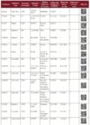 Eu­ropean Data Case Law Up­date_Bild 3