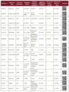Eu­ropean Data Case Law Up­date_Bild 4